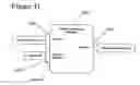 Fig. 19 - Content processing operations, methods, and software relating thereto