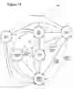 Fig. 22 - Content processing operations, methods, and software relating thereto