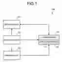 Fig. 02 - Data transfer device and data transfer method