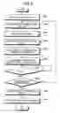 Fig. 07 - Data transfer device and data transfer method