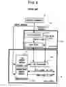 Fig. 07 - Semiconductor integrated circuit