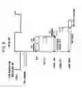 Fig. 09 - Semiconductor integrated circuit
