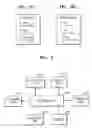 Fig. 03 - Method and apparatus for managing private data in multifunction peripheral
