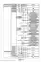 Fig. 08 - Menu display device and method