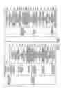 Fig. 10 - Menu display device and method