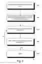 Fig. 03 - Multimode delay analysis for simplifying integrated circuit design timing models