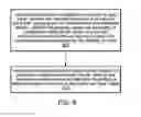 Fig. 09 - Automatically Generating a Graphical Data Flow Program Based on a Circuit Diagram