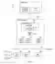 Fig. 03 - JMX administration of RFID edge server