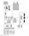 Fig. 10 - JMX administration of RFID edge server