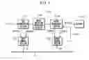 Fig. 02 - Apparatus and method for processing informational signal