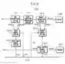 Fig. 09 - Apparatus and method for processing informational signal