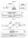 Fig. 09 - Apparatus and method for managing session state