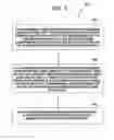 Fig. 04 - SYSTEM INTEGRITY MANAGER