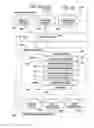 Fig. 06 - SYSTEM INTEGRITY MANAGER