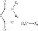 Fig. 02 - Aviation fuel cold flow additives and compositions