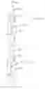 Fig. 06 - Gas flux system chamber design and positioning method