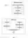 Fig. 09 - System and method for visual representation of a catastrophic event and coordination of response