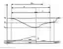 Fig. 01 - Method for checking the gastightness of a motor vehicle tank ventilation system