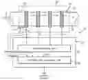 Fig. 01 - Apparatus and method of measuring gas volume fraction of a fluid flowing within a pipe