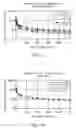 Fig. 05 - Apparatus and method of measuring gas volume fraction of a fluid flowing within a pipe