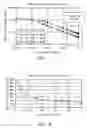 Fig. 06 - Apparatus and method of measuring gas volume fraction of a fluid flowing within a pipe