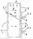 Fig. 01 - Wide range, very high resolution differential mobility analyzer (DMA)