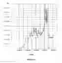 Fig. 02 - White-fluorescent anti-stokes compositions and methods