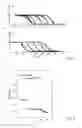 Fig. 06 - Method for crystallization of a weakly acidic and/or weakly basic compound