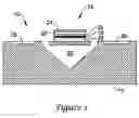 Fig. 02 - Gas sensor
