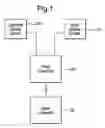 Fig. 02 - Flexible, multi-mode financial transactions processing systems and methods