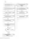 Fig. 01 - Presentation instrument display and activation systems and methods