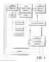 Fig. 02 - Methods and systems for redeeming a stored-value card