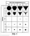 Fig. 02 - Method for determining lens errors in a particle-optical device