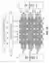 Fig. 07 - Stacked bit line dual word line nonvolatile memory
