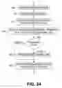 Fig. 14 - Stacked bit line dual word line nonvolatile memory