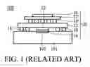 Fig. 02 - Printed circuit board for thermal dissipation and electronic device using the same