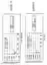 Fig. 04 - Lead-containing solder paste