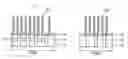 Fig. 01 - Method for forming alignment mark