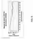 Fig. 06 - Using prismatic microstructured films for image blending in OLEDS