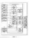 Fig. 02 - Device and method for controlling optical axis of headlamps