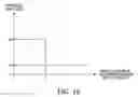 Fig. 09 - Device and method for controlling optical axis of headlamps