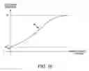 Fig. 35 - Device and method for controlling optical axis of headlamps