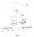 Fig. 02 - Charging database with class of service (COS)