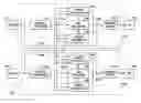 Fig. 01 - Output driver robust to data dependent noise