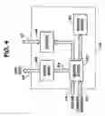 Fig. 04 - Output driver robust to data dependent noise