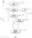 Fig. 02 - System and method of increasing safety to occupants in a vehicle