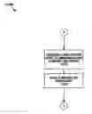 Fig. 167 - Electrical control system