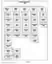 Fig. 07 - Electrical control system