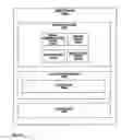Fig. 158 - Electrical control system
