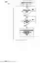 Fig. 76 - Electrical control system